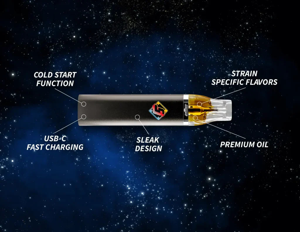 How Do All-in-One Vapes Work? The Complete Guide