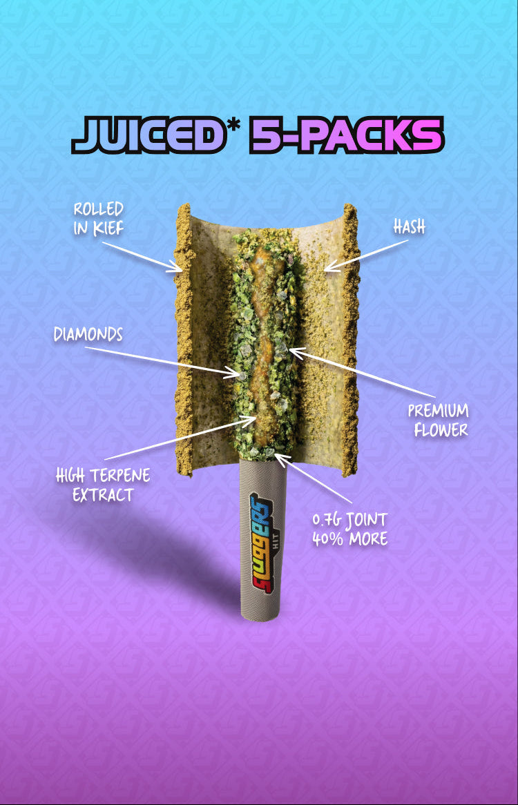 Sluggers Hit: Premium Cannabis Products & Accessories Sluggers Hit: Premium Cannabis Products & Accessories