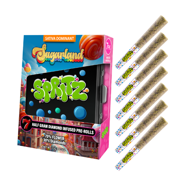 Spritz Sugarland Hybrid Infused 7pk Preroll