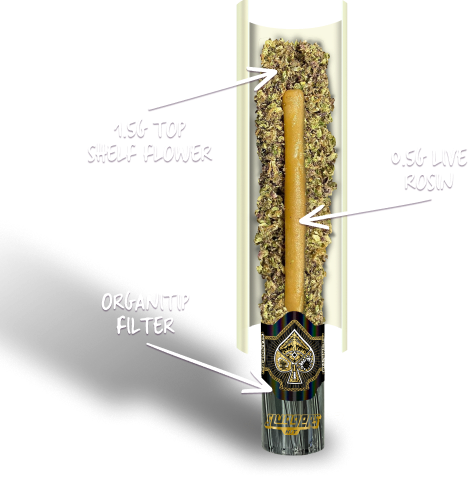 Hashhole Gram Slam: Premium Hash Holes for Unforgettable Cannabis Sessions
