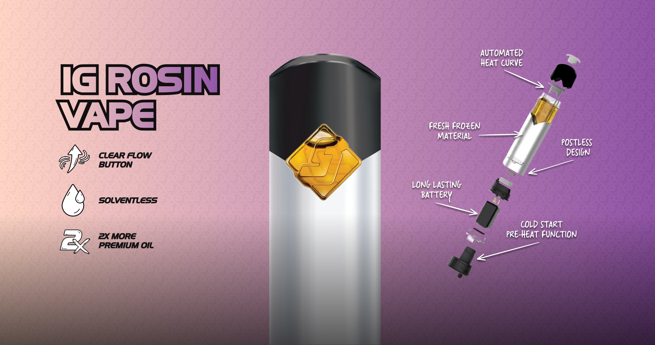Sluggers Hit: Premium Cannabis Products & Accessories Sluggers Hit: Premium Cannabis Products & Accessories
