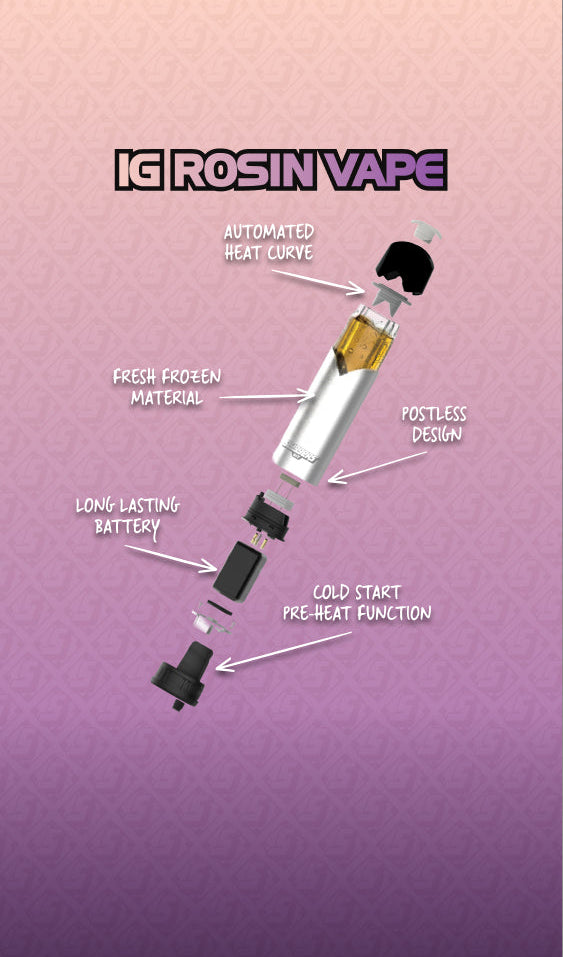 Sluggers Hit: Premium Cannabis Products & Accessories Sluggers Hit: Premium Cannabis Products & Accessories