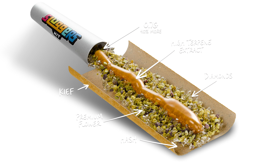 Sluggers Infused Prerolls