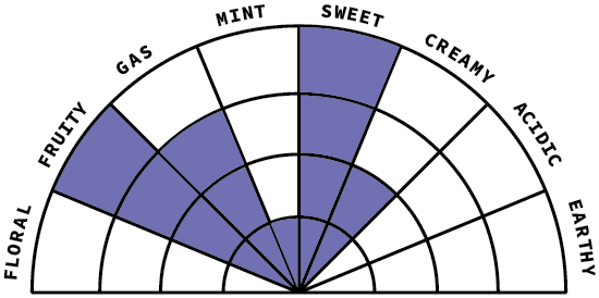Details Image